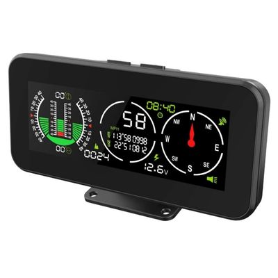 Mr. Cartool Digital Inclinometer